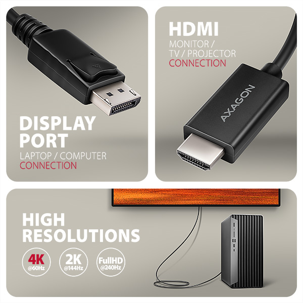 AXAGON RVD-HI20C2, DisplayPort -> HDMI 2.0b redukce / kabel 1.8m, 4K/60Hz