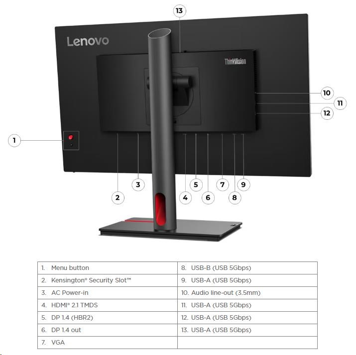 BAZAR - LENOVO LCD P25i-30 - 24.5",IPS,matný,16:9,1920x1080,250cd,48-100Hz,4ms/6ms,1300:1,USB,VESA,Pivot -poškod obal