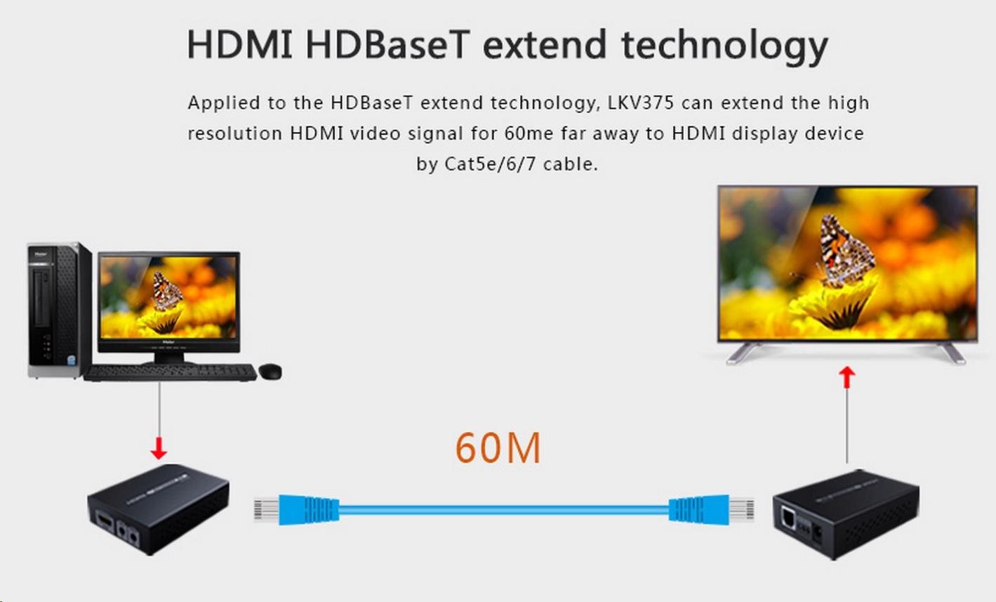 PremiumCord HDMI HDbaseT extender Ultra HD 4k x 2k na 70m přes Cat5e/Cat6