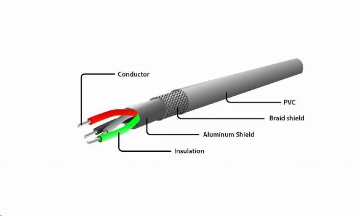 GEMBIRD Kabel MicroUSB - USB, 180cm, černá