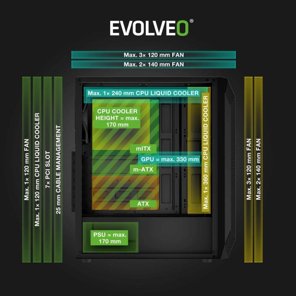 EVOLVEO Xenon, skříň ATX, 4x ARGB ventilátor 120mm, přední panel airflow mesh, černá