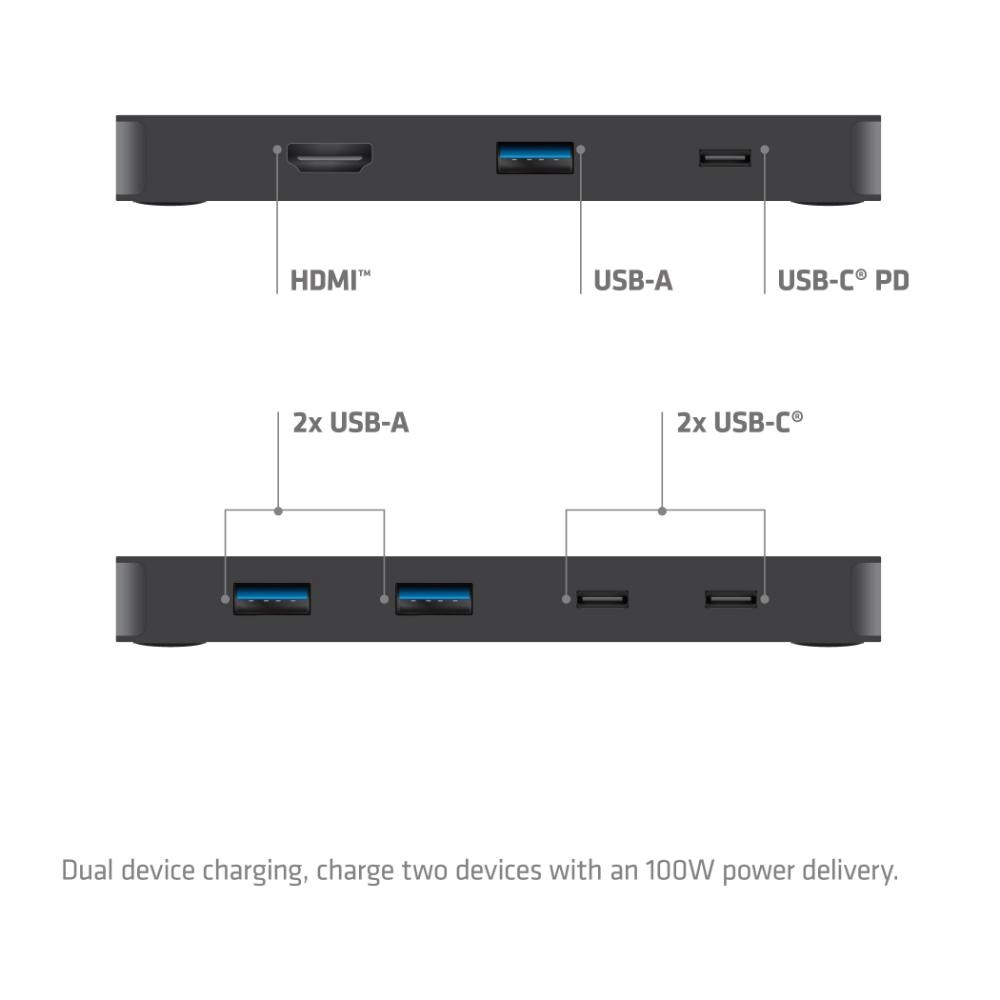 Club3D KVM Switch, 2xUSB-C na HDMI, 4K60Hz, PD 100W