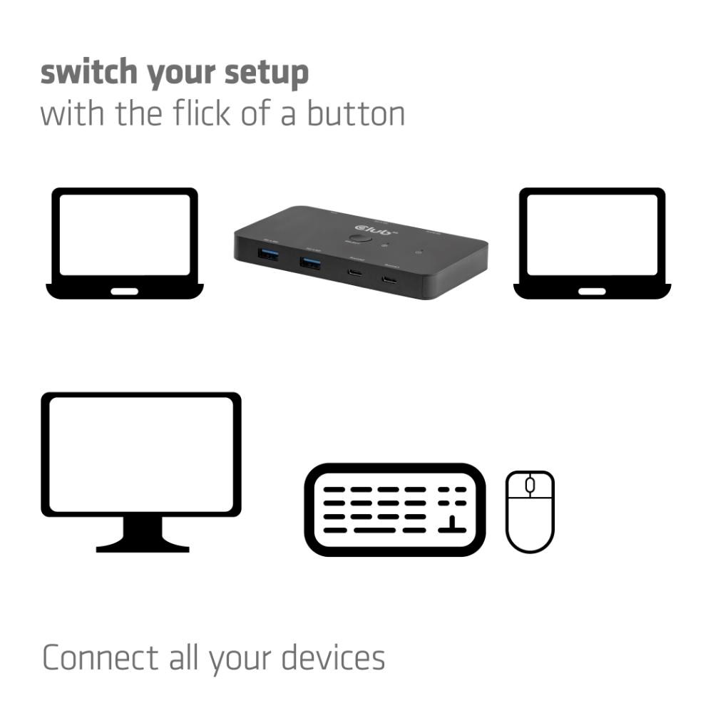 Club3D KVM Switch, 2xUSB-C na HDMI, 4K60Hz, PD 100W