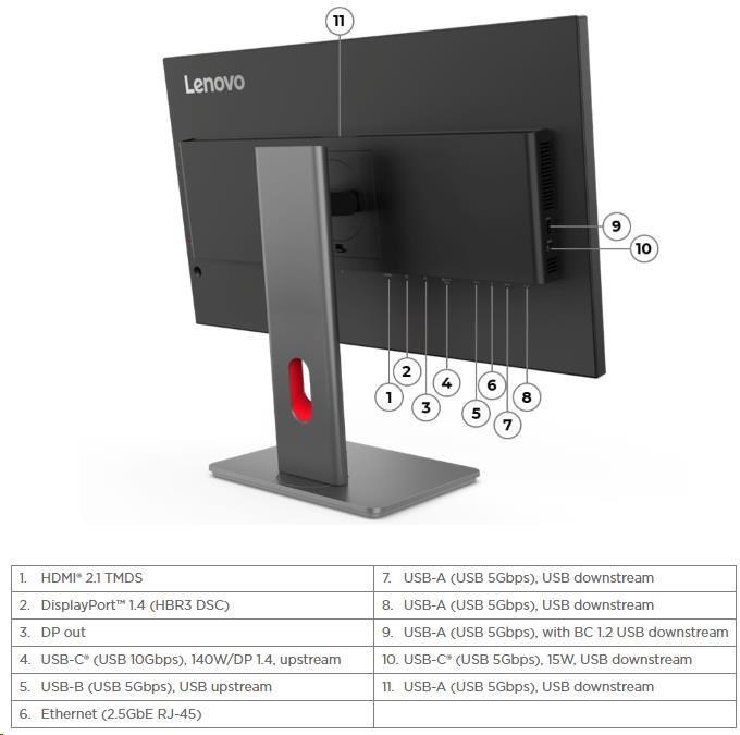 LENOVO LCD P27QD-40+MC60 - 27",ECO-IPS,16:9,2560x1440,120Hz,350cd/m2,1500:1,4ms,HDMI,DP,DPout,DC,USBHub,USB-C,RJ45,Pivot