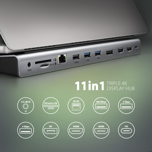 AXAGON HMC-4KX3 USB 5Gbps hub, 3x USB-A, 2x HDMI, DP, RJ-45 GLAN, SD/microSD, audio, PD 100W, kabel USB-C 40cm