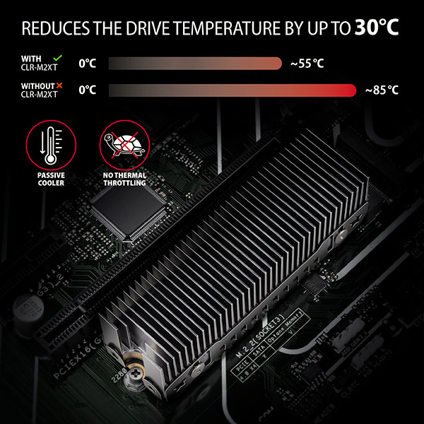 AXAGON CLR-M2XT, hliníkový pasivní chladič pro jedno i oboustranný M.2 SSD disk, výška 20 mm