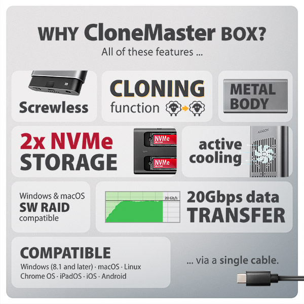 AXAGON EEM2-20GD, USB-C 20Gbps externí box pro dva M.2 NVMe SSD s funkcí klonování