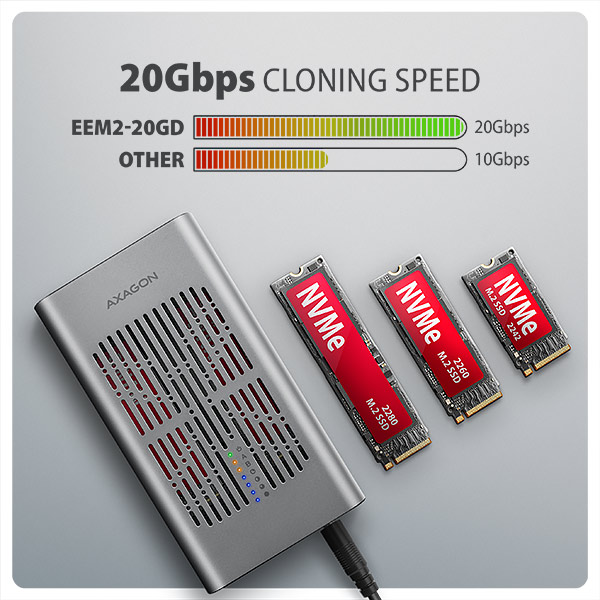 AXAGON EEM2-20GD, USB-C 20Gbps externí box pro dva M.2 NVMe SSD s funkcí klonování