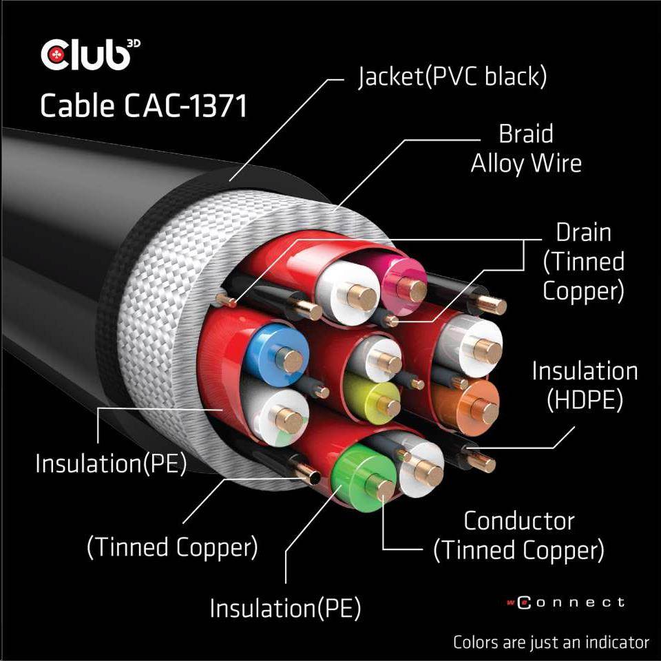 Club3D Kabel Ultra Rychlý HDMI™ Certifikovaný 4K 8K60Hz 48Gbps (M/M), 1m, 30 AWG