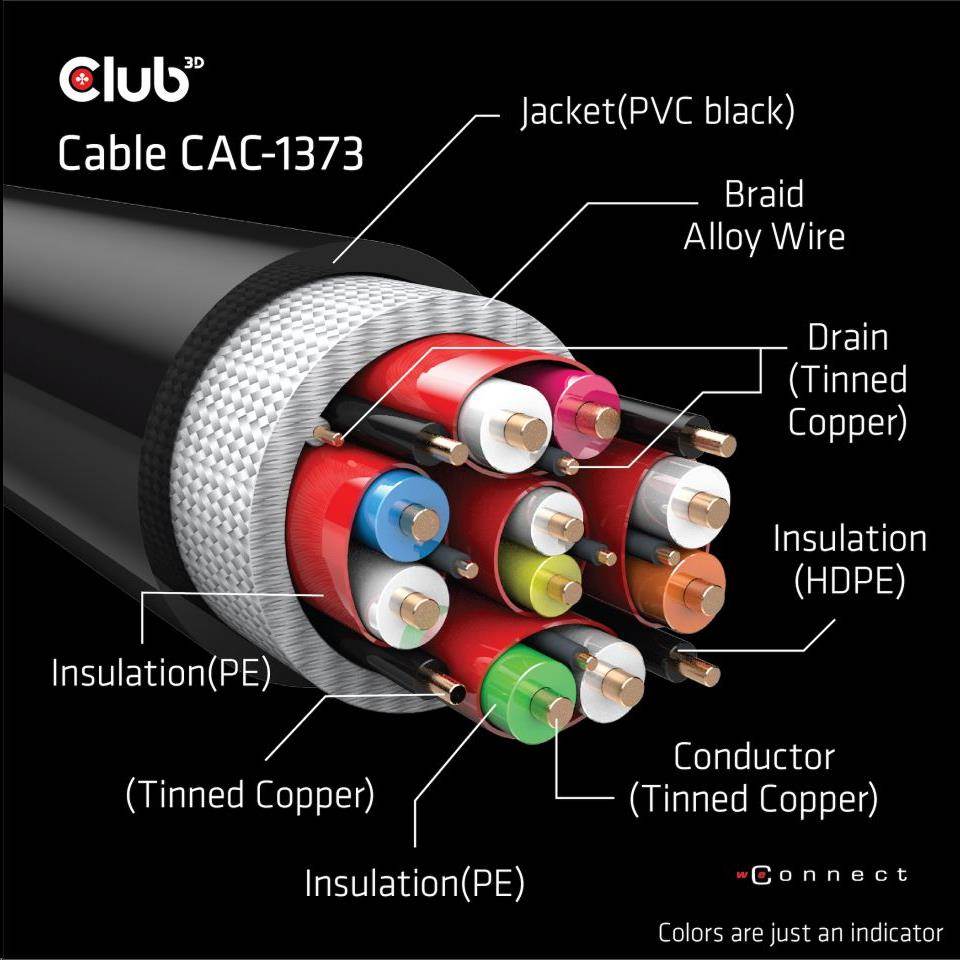Club3D Kabel Ultra Rychlý HDMI™ Certifikovaný, 4K 120Hz, 8K60Hz, 48Gbps M/M, 3m, 28 AWG
