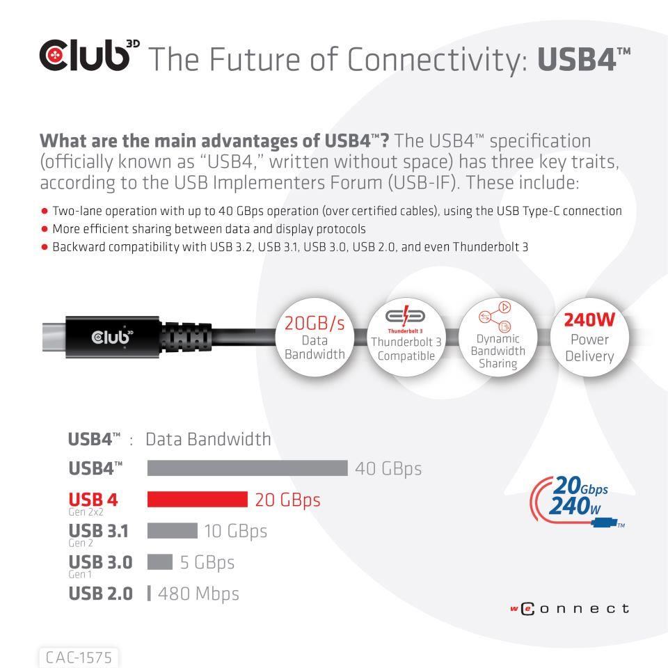 Club3D kabel USB4 Gen2x2 Typ-C, Oboustranný USB-IF Certifikovaný data kabel, Data 20Gbps, PD 240W(48V/5A) EPR M/M 2m
