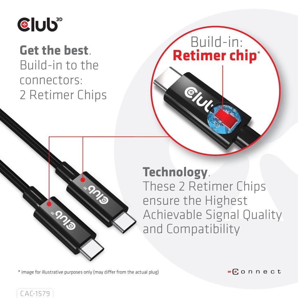 Club3D Kabel USB4 Gen3x2 Typ C 8K60Hz UHD, 40Gbps, Power Delivery 240W, (M/M), 300cm