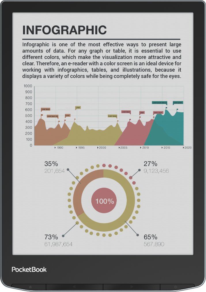 POCKETBOOK 743K3 InkPad Color 3 Stormy Sea