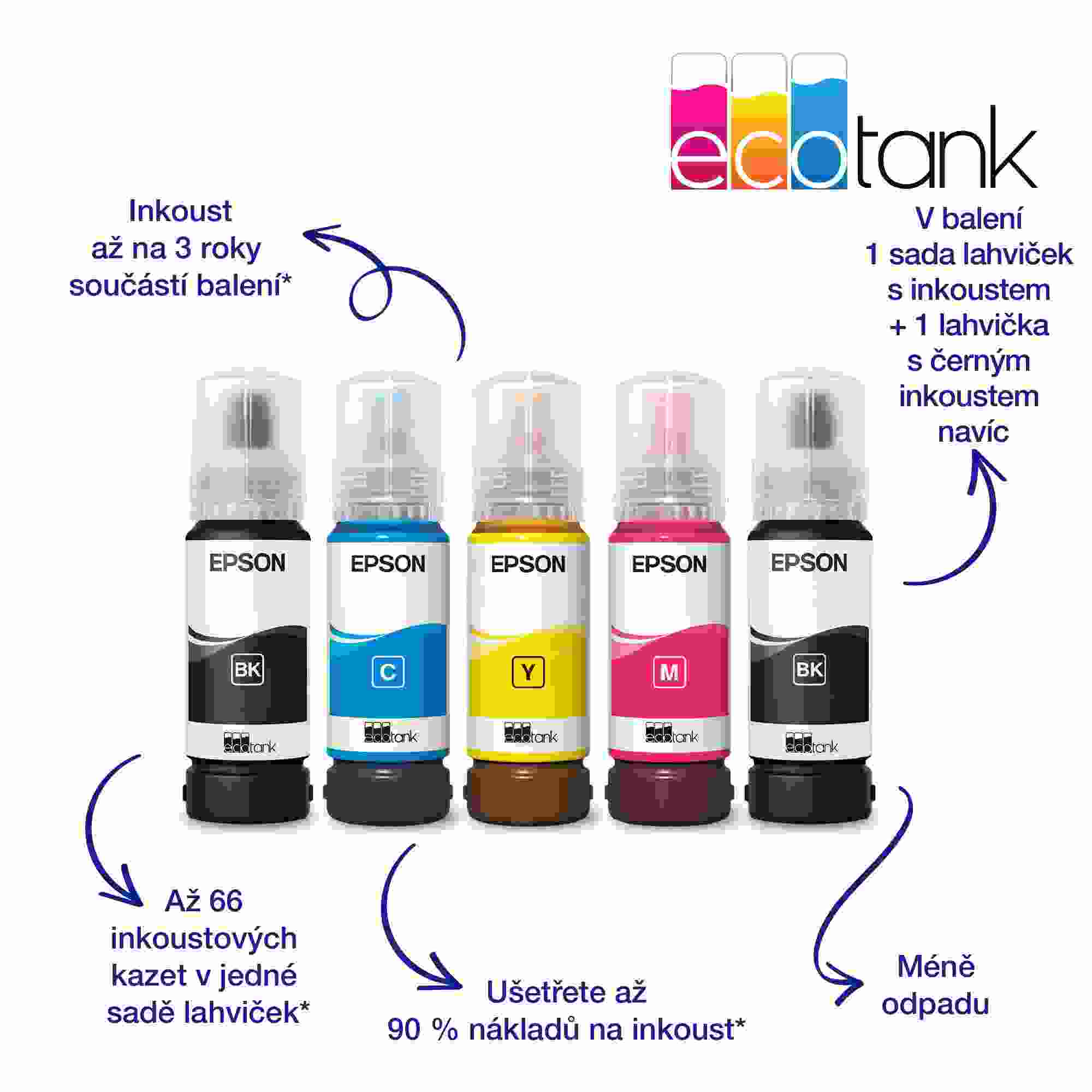 EPSON tiskárna ink EcoTank L3276, 5760x1440dpi, A4, 33ppm, USB, Wi-Fi, bílá,Záruka 5 let po registraci zdarma