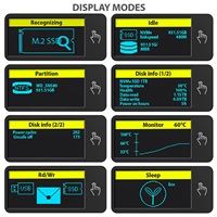 AXAGON EEM2-SD2 USB-C 10Gbps - M.2 NVMe & SATA SSD kovový DISPLAY box, bezšroubkový