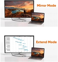 PremiumCord Převodník USB-C na HDMI2.0+USB3.0+Audio+PD (pro iPad Pro)