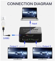 PREMIUMCORD HDMI splitter 1-2 porty, s napájením z USB, 4K, FULL HD, 3D