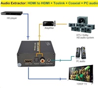 PREMIUMCORD HDMI 4K Audio extraktor s oddělením audia na stereo jack, SPDIF Toslink, RCA
