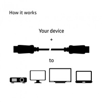 Club3D Kabel certifikovaný DisplayPort 1.2, 4K60Hz UHD (M/M), 3m, 30 AWG