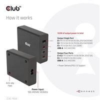 Club3D cestovní nabíječka 132W GAN technologie, 4xUSB-A a USB-C, PD 3.0 Support