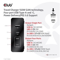 Club3D cestovní nabíječka 132W GAN technologie, 4xUSB-A a USB-C, PD 3.0 Support