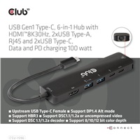 Club3D hub USB-C, 6-in-1 Hub s HDMI 8K30Hz, 2xUSB Type-A, RJ45 a 2xUSB Type-C, Data a PD nabíjení 100W