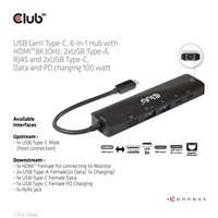 Club3D hub USB-C, 6-in-1 Hub s HDMI 8K30Hz, 2xUSB Type-A, RJ45 a 2xUSB Type-C, Data a PD nabíjení 100W
