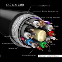 Club3D Kabel prodlužovací DisplayPort 1.4 8K 60Hz DSC 1.2 HBR3 HDR Bidirectional (M/F), 3m