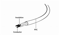 GEMBIRD Kabel napájecí prodlužovací, 220/230V 1,8m
