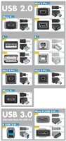 PremiumCord kabel USB 2.0, A-B, 0.5m, černá