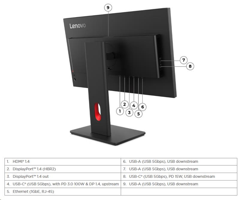 LENOVO LCD T24D-40 - 23.8",IPS,16:9,1920x1080,120Hz,250cd/m2,1500:1,4ms,USB-C(96W PD),HDMI,DP,DPout,DC,USBHub,RJ45,Pivot