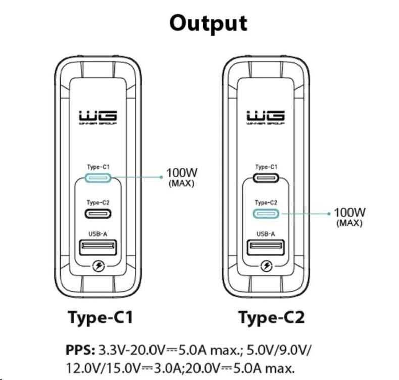 WG - Síťová nabíječka GaN 3x USB 120W, 1x USB-A + 2x USB-C, bílá