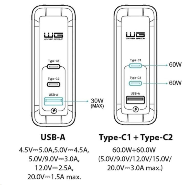 WG - Síťová nabíječka GaN 3x USB 120W, 1x USB-A + 2x USB-C, bílá