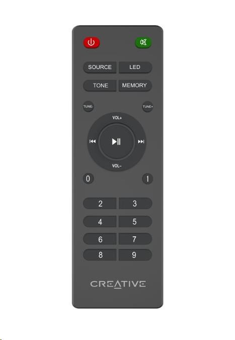 Creative repro SBS E2900
