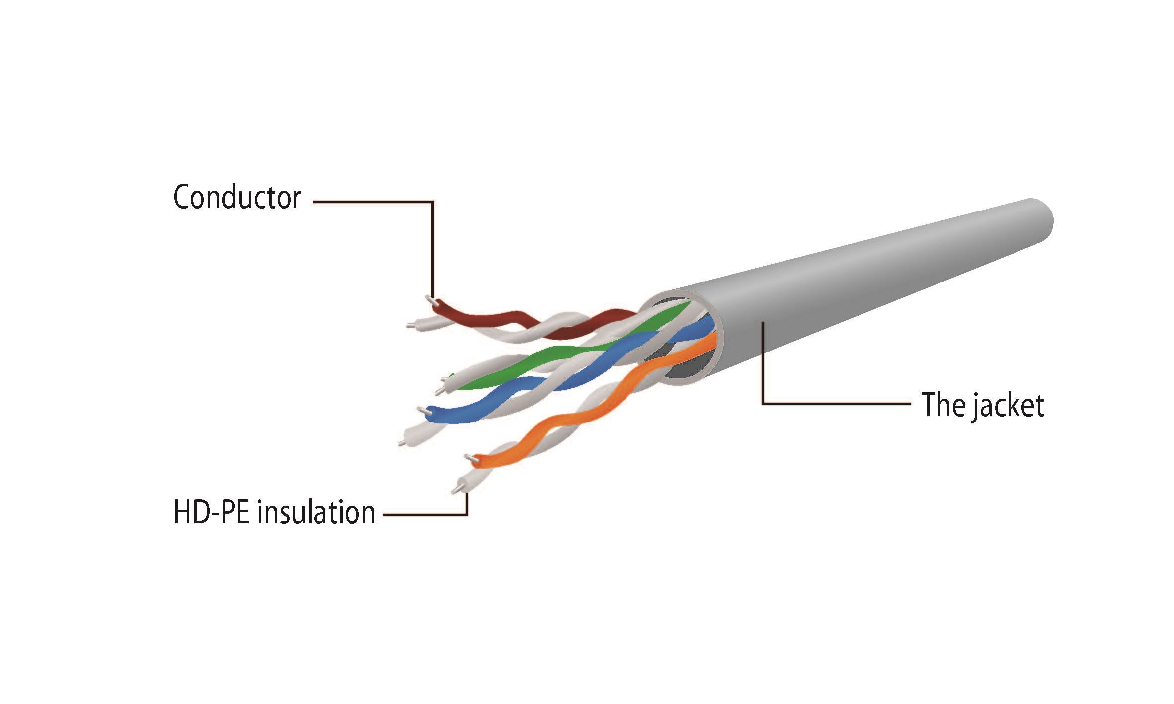 GEMBIRD kabel patchcord CAT5e UTP 1,5m, šedý