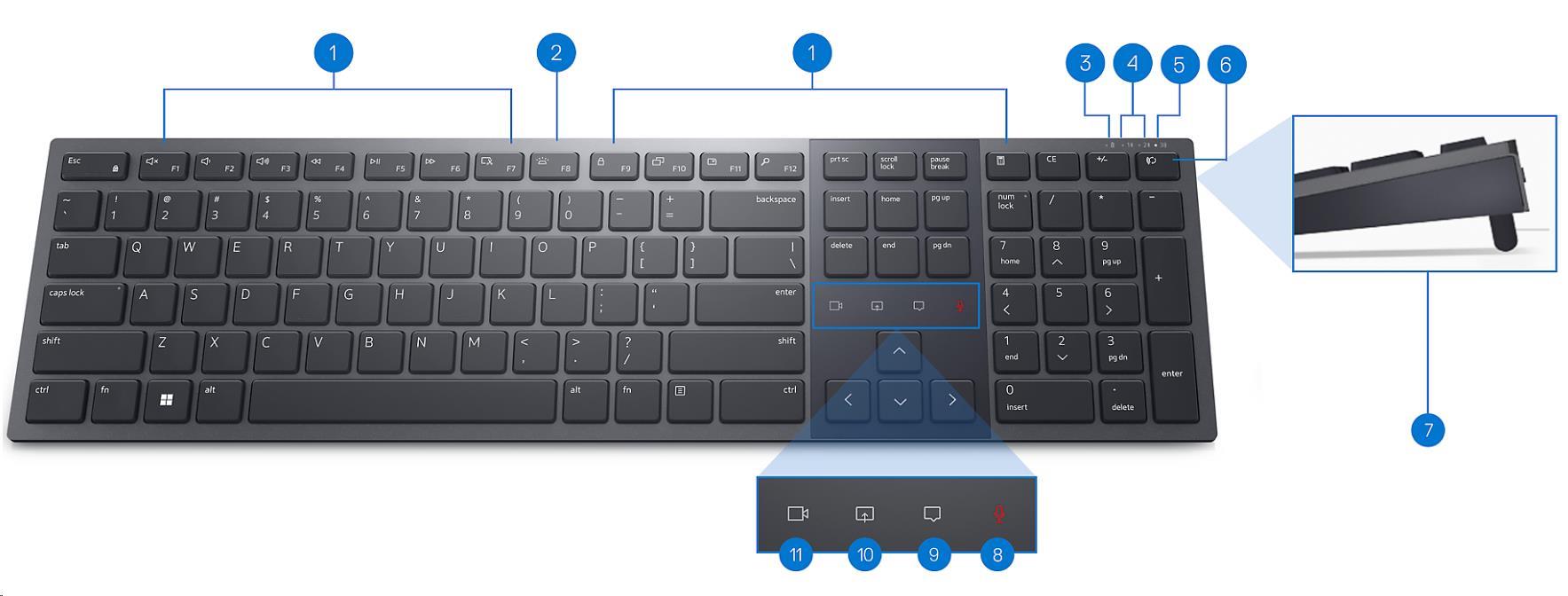 DELL KLÁVESNICA Pro Premium Collaboration Keyboard - KB900 - Czech/Slovak (QWERTZ)